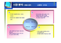 팬택앤큐리텔 마케팅전략-17