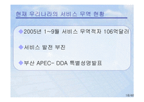 [국제통상] 상품외 거래 관련 국제통상규범-18