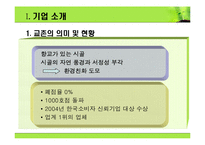 [마케팅] 교촌 치킨 마케팅분석-3