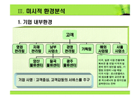 [마케팅] 교촌 치킨 마케팅분석-7