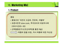 [마케팅] 교촌 치킨 마케팅분석-20