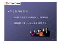 노사관계 중심에서 바라본 도요타의 성공요인-14