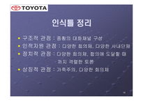 노사관계 중심에서 바라본 도요타의 성공요인-16
