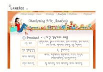 [마케팅] 태평양 라네즈 브랜드 전략 - 마케팅 분석과 전략을 중심-14