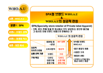 [마케팅] 이랜드 후아유 브랜드전략 및 마케팅-4