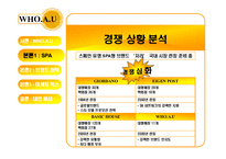 [마케팅] 이랜드 후아유 브랜드전략 및 마케팅-5
