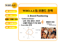 [마케팅] 이랜드 후아유 브랜드전략 및 마케팅-8