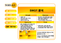 [마케팅] 이랜드 후아유 브랜드전략 및 마케팅-14