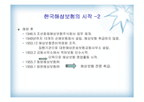 [해상보험론] 해상보험시장과 보험가입자-11