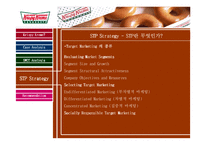 크리스피크림도넛(Krispy kreme) 마케팅분석-8