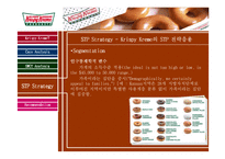 크리스피크림도넛(Krispy kreme) 마케팅분석-10