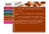 크리스피크림도넛(Krispy kreme) 마케팅분석-13