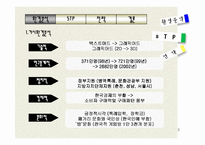 온라인게임 `퍼플카우`를 만들기 위한 마케팅전략-3