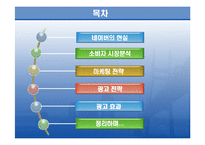 [광고학] 네이버지식인 광고 효과와 전략 분석-2