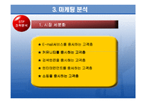 [광고학] 네이버지식인 광고 효과와 전략 분석-11