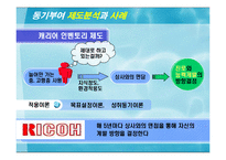 [조직관리] 동기부여 이론과 제도-19