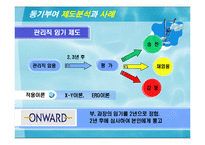 [조직관리] 동기부여 이론과 제도-20