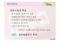 [국제마케팅] 남양유업의 베트남 진출-12