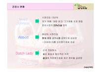 [국제마케팅] 남양유업의 베트남 진출-13