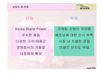 [국제마케팅] 남양유업의 베트남 진출-17