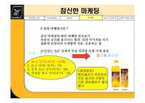 [경영학] 리복 마케팅전략-17