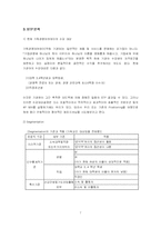 [기독경영] 기독경영아카데미의 경쟁률 향상을 위한 Promotion 전략-7