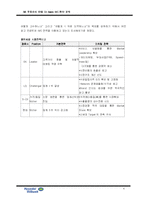 [광고, 마케팅] SK 엔크린주유소와 현대 Oil-bank 오일뱅크 IMC전략 분석-4