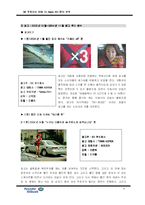 [광고, 마케팅] SK 엔크린주유소와 현대 Oil-bank 오일뱅크 IMC전략 분석-6