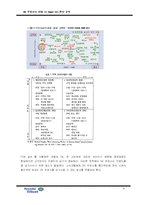 [광고, 마케팅] SK 엔크린주유소와 현대 Oil-bank 오일뱅크 IMC전략 분석-8