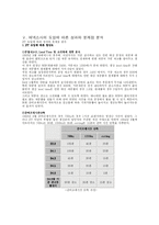 [생산관리] 에넥스사의 적시생산시스템(just-in-time system, JIT)사례-13