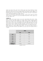 [생산관리] 에넥스사의 적시생산시스템(just-in-time system, JIT)사례-15