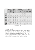[생산관리] 에넥스사의 적시생산시스템(just-in-time system, JIT)사례-16