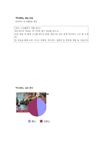『위즈위드』온라인 브랜드-6