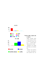 『위즈위드』온라인 브랜드-7