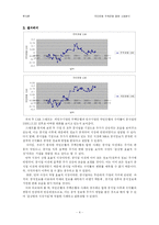 [투자론] 국민은행과 주택은행의 합병사례-4