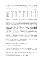 [경제원론] 한국의 거시경제변수의 개념과 현황과 추세, 상호 관계-15