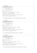 [표본조사론] 인터넷과 휴대폰 사용에 대한 실태 조사-10