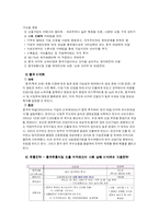 [국제경영] E마트(이마트) 중국진출사례-18