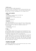 [국제경영] E마트(이마트) 중국진출사례-20