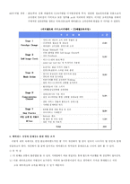[서비스마케팅] 에버랜드 성공사례-5