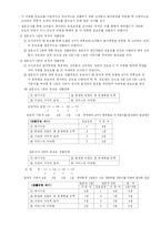 [서비스마케팅] 에버랜드 성공사례-9