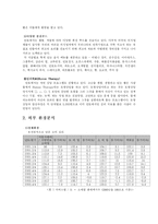 [소비자행동론] 문화상품서비스 민들레영토 분석-4