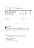 [소비자행동론] 문화상품서비스 민들레영토 분석-5