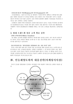 [소비자행동론] 문화상품서비스 민들레영토 분석-13