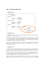 [증권투자론] 주문주도형시장-2