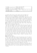 [마케팅] 엔터프라이즈사 사례 조사-7