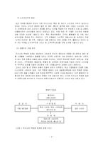 [서비스마케팅] 현대백화점 기업분석-4