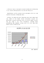 [마케팅성공사례] 비타500의 성공요인-14