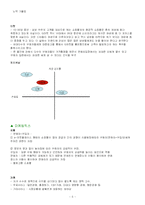 [마케팅] G마켓(GMARKET) 마케팅분석-5