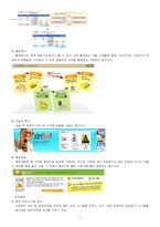 [마케팅] G마켓(GMARKET) 마케팅분석-7